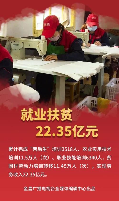 中国脱贫攻坚成就全球瞩目：如何全面理解这一伟大实践