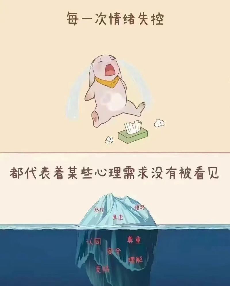 原创新闻标题：为什么某些新闻话题我们强烈情绪反应？揭秘背后的心理机制