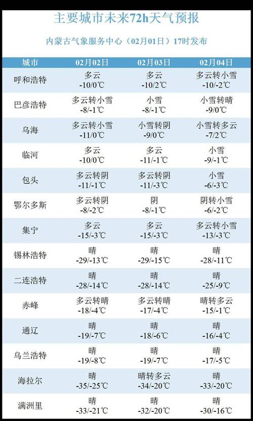 春运青海省迎三次降雪天气，出行需关注路况与安全