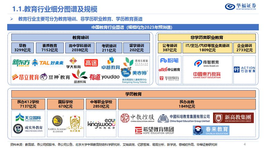 高校事业编制取消，教育行业深度讨论