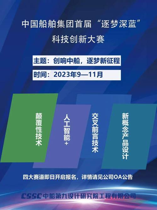 原创新闻标题：逐梦深蓝，科技创新加速；强化安全防护，守护未来发展