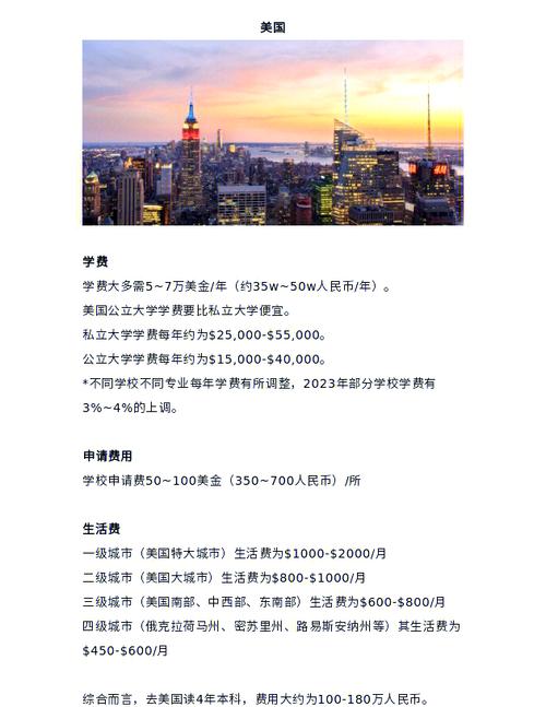 一年元预算，哪些国家能让你实现长时间留学梦？