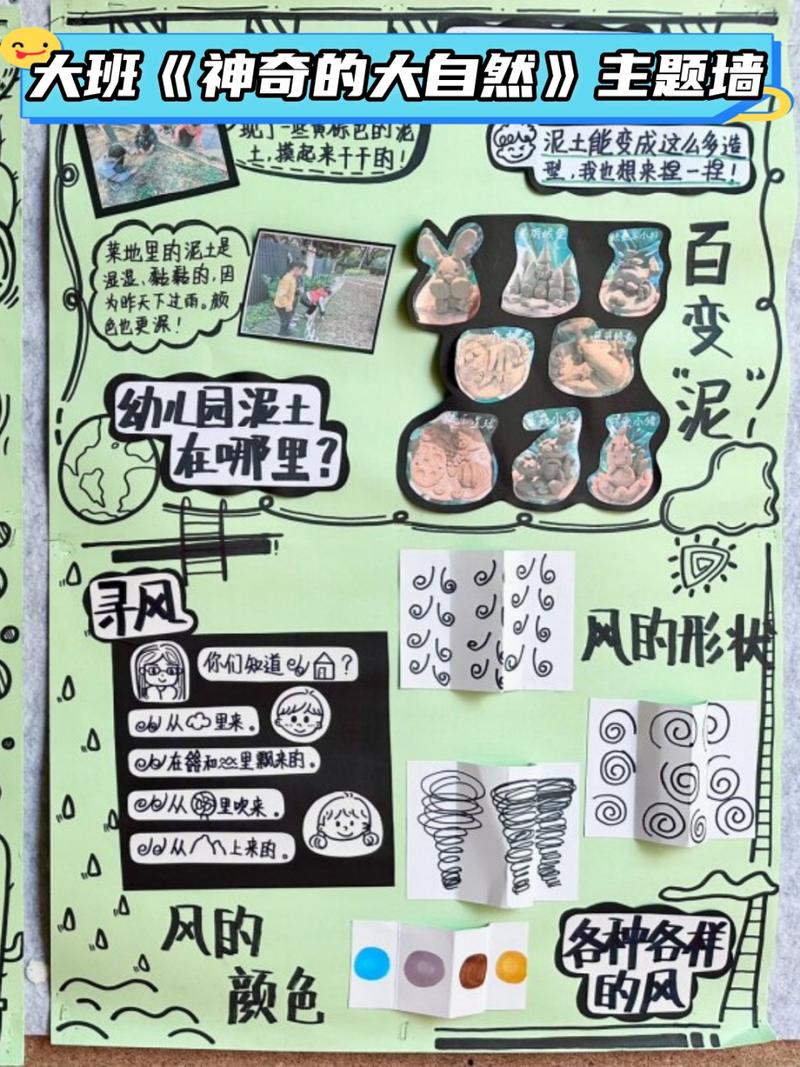 《灿烂的风与海：探索自然奇观与气候变化的关联》